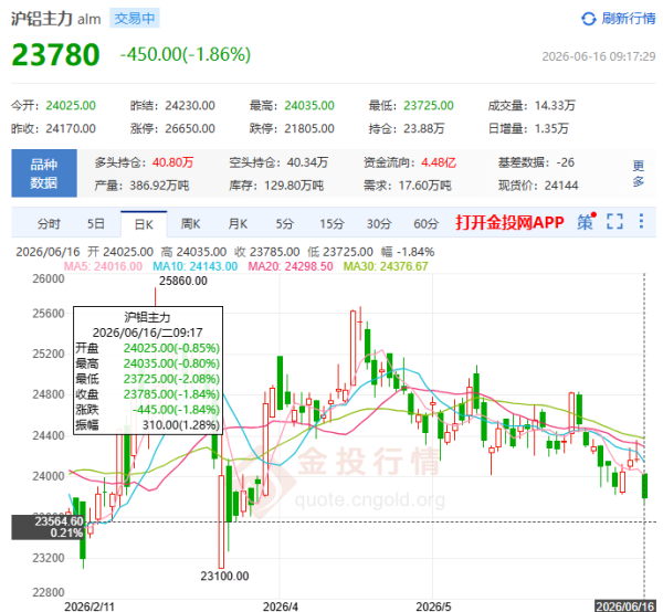 image.png http://img-cdn.mall.lingtong.info/uploads/assets/images/{4D78A1BD-E056-C2AF-FB53-F3491E5CDC3B}.png